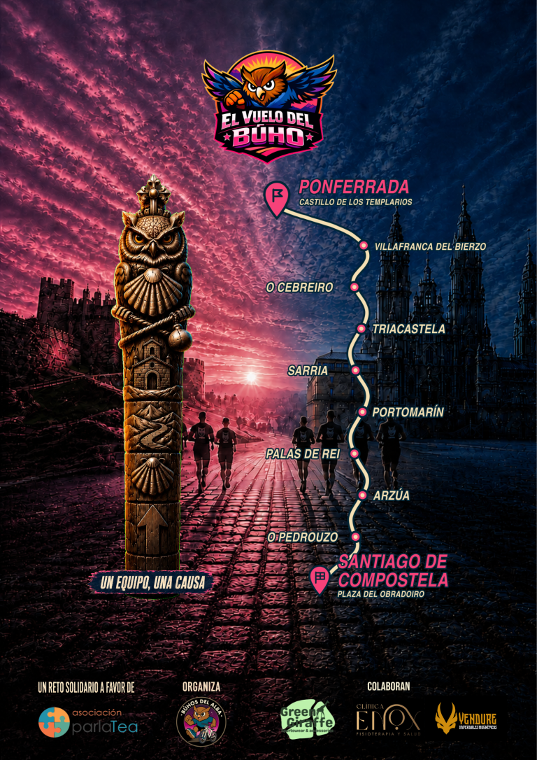 fmapa recorrido